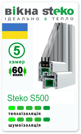 Купити Профіль STEKO S500 Найкраща ціна - OLver Group | Системи STEKO - STEKO