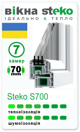 Купити Профіль STEKO S700 Сучасний дизайн - OLver Group | Системи STEKO - STEKO