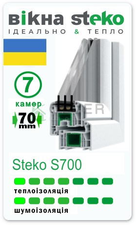 Купити Профіль STEKO S700 Сучасний дизайн - OLver Group | Системи STEKO - STEKO