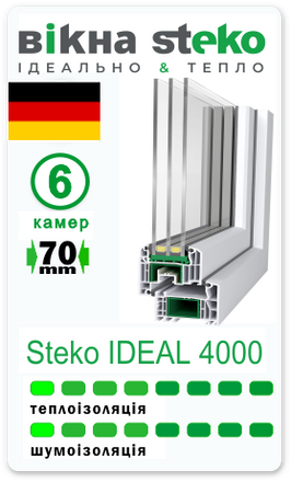 Купить Профиль STEKO IDEAL 4000 Немецкое качество - OLver Group | Системы STEKO - STEKO