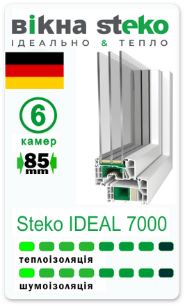 Купити Профіль STEKO IDEAL 7000 Німецька якість - OLver Group | Системи STEKO - STEKO